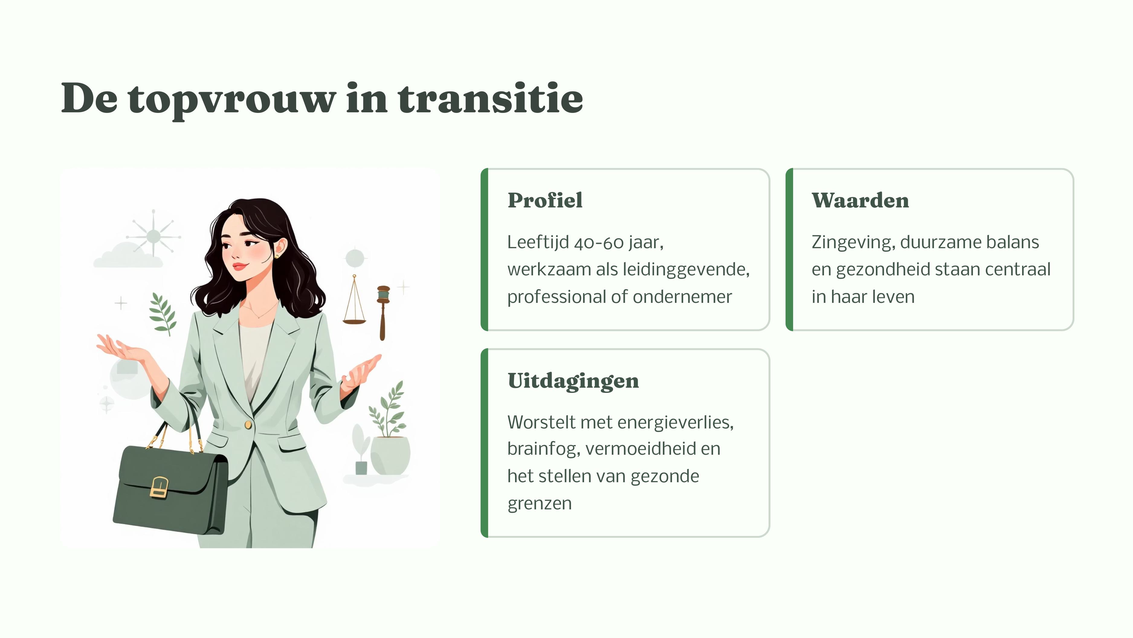 2. Flyer - InnerShift Vitaliteitsprogramma voor werkende vrouwen in de overgang2-afbeeldingen-2